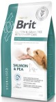 BRIT Gluten & Grain-Free Veterinary Care Sterilised sucha karma dla psa 2kg