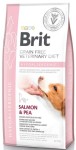 BRIT Grain Free Veterinary Diet Dog Hypoallergenic sucha karma dla psa 12kg 